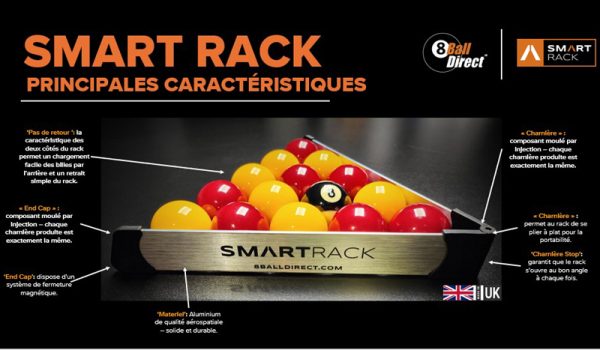 Triangle Aluminium Smart Rack 50.8mm